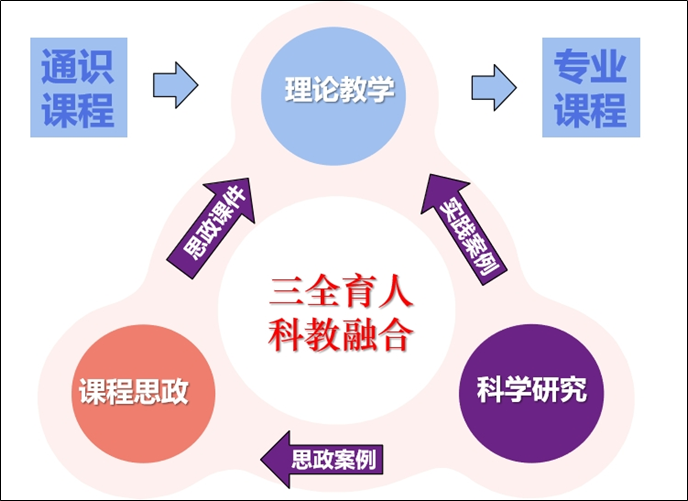 8d57334498f641d1bfa26d3d11b8127b.png 8d57334498f641d1bfa26d3d11b8127b.png