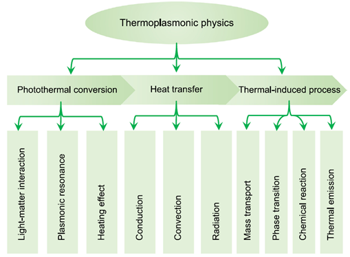 1433ec5feac74d21a9f2c93d33cf18c1.png 1433ec5feac74d21a9f2c93d33cf18c1.png