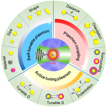 21808f3e9a644ba685368ac8d9fccdc0.png 21808f3e9a644ba685368ac8d9fccdc0.png