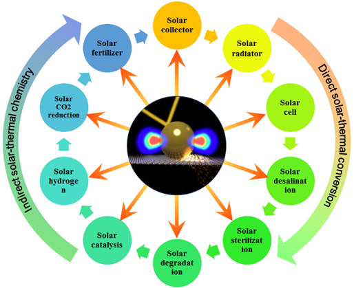 b2828a4abf634af1881eea580b06bbb7.png b2828a4abf634af1881eea580b06bbb7.png